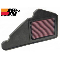 Φίλτρο Αέρα Honda FMX 650 HA-6505 KN